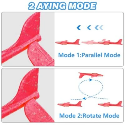 Vicabo Flugzeug Spielzeug Wurfgleiter Styroporflieger Katapult Pistole Launcher Gartenspielzeug Für Kinder 3 Vicabo Flugzeug Spielzeug Wurfgleiter Styroporflieger Katapult Pistole Launcher Gartenspielzeug Für Kinder – Bild 3