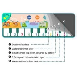 Vicabo Spielmatte Tier Musikalische Keyboard Klaviermatte Lernspielzeug Motorikspielzeug Für Kinder 10 Vicabo Spielmatte Tier Musikalische Keyboard Klaviermatte Lernspielzeug Motorikspielzeug Für Kinder -Vicabo Verkaufsgeschäft 27210076 05