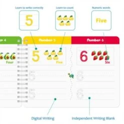 Vicabo Schreiben Lernen Busy Book Lernspielzeug Motorikspielzeug Für Kinder -Vicabo Verkaufsgeschäft 30925878 04